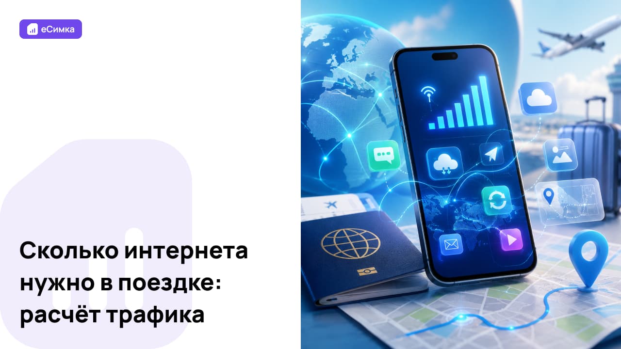 Сколько интернета нужно в поездке