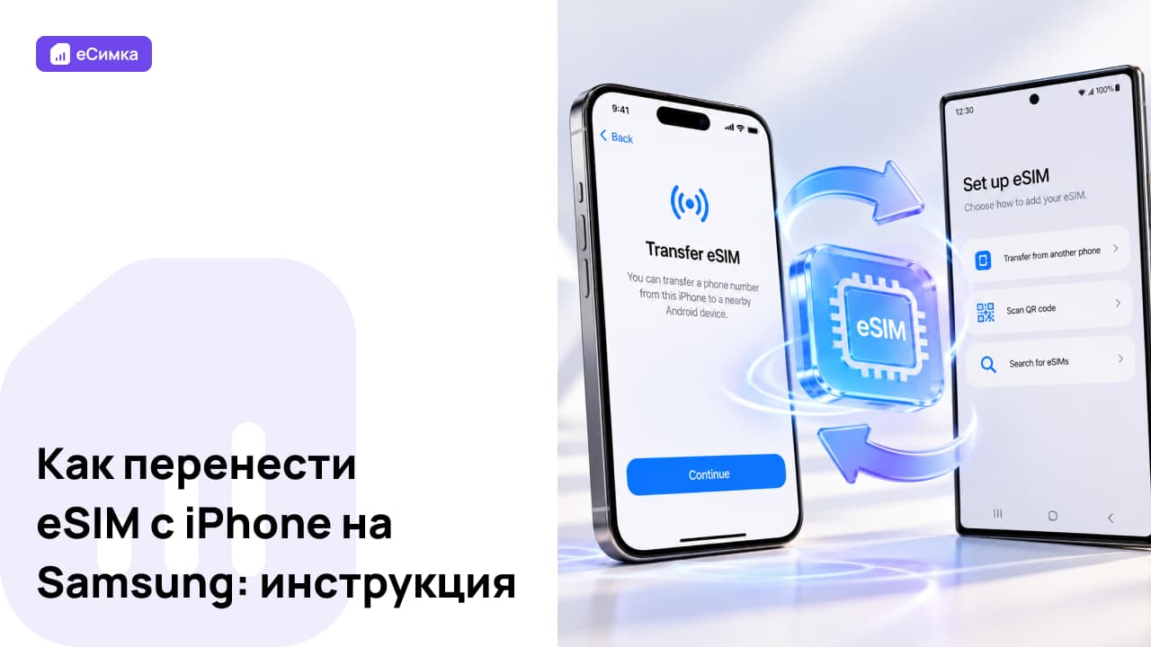 Перенос eSIM с iPhone на Samsung
